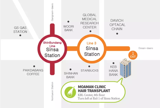 Slider image (2) MOAMAN Hair Transplant Clinic